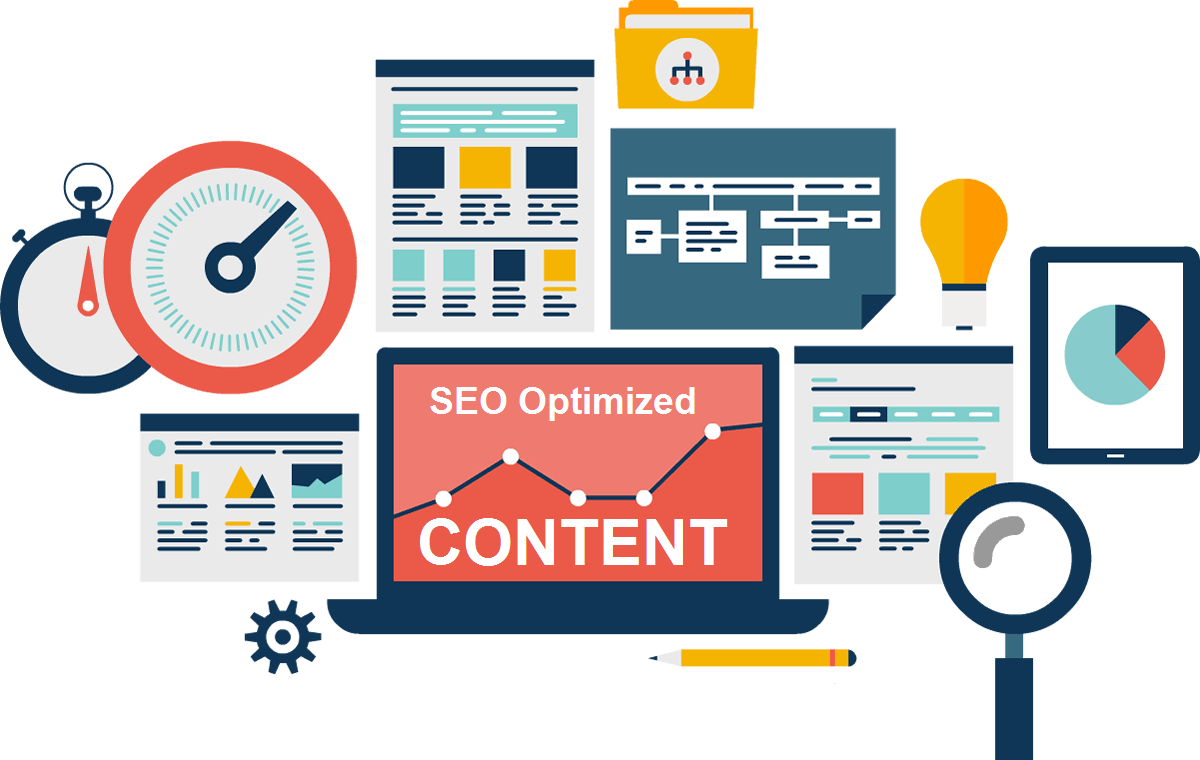 Dịch vụ SEO Michigan Dịch vụ SEO Michigan