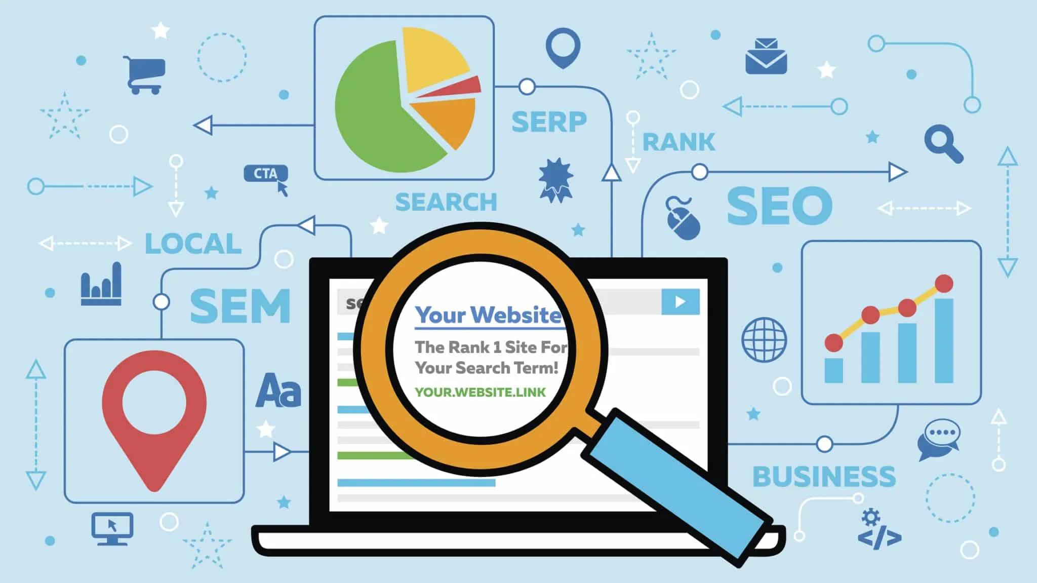 Dịch vụ thiết kế website Mississippi Dịch vụ thiết kế website Mississippi