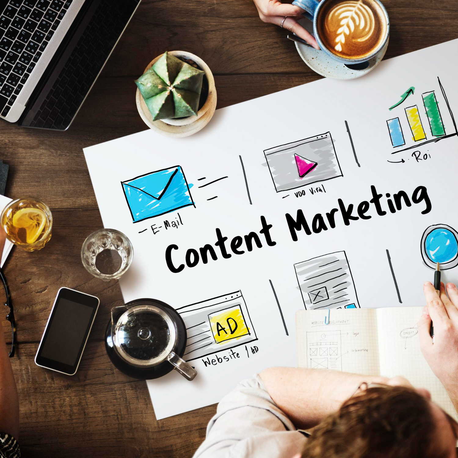 Content marketing cho website