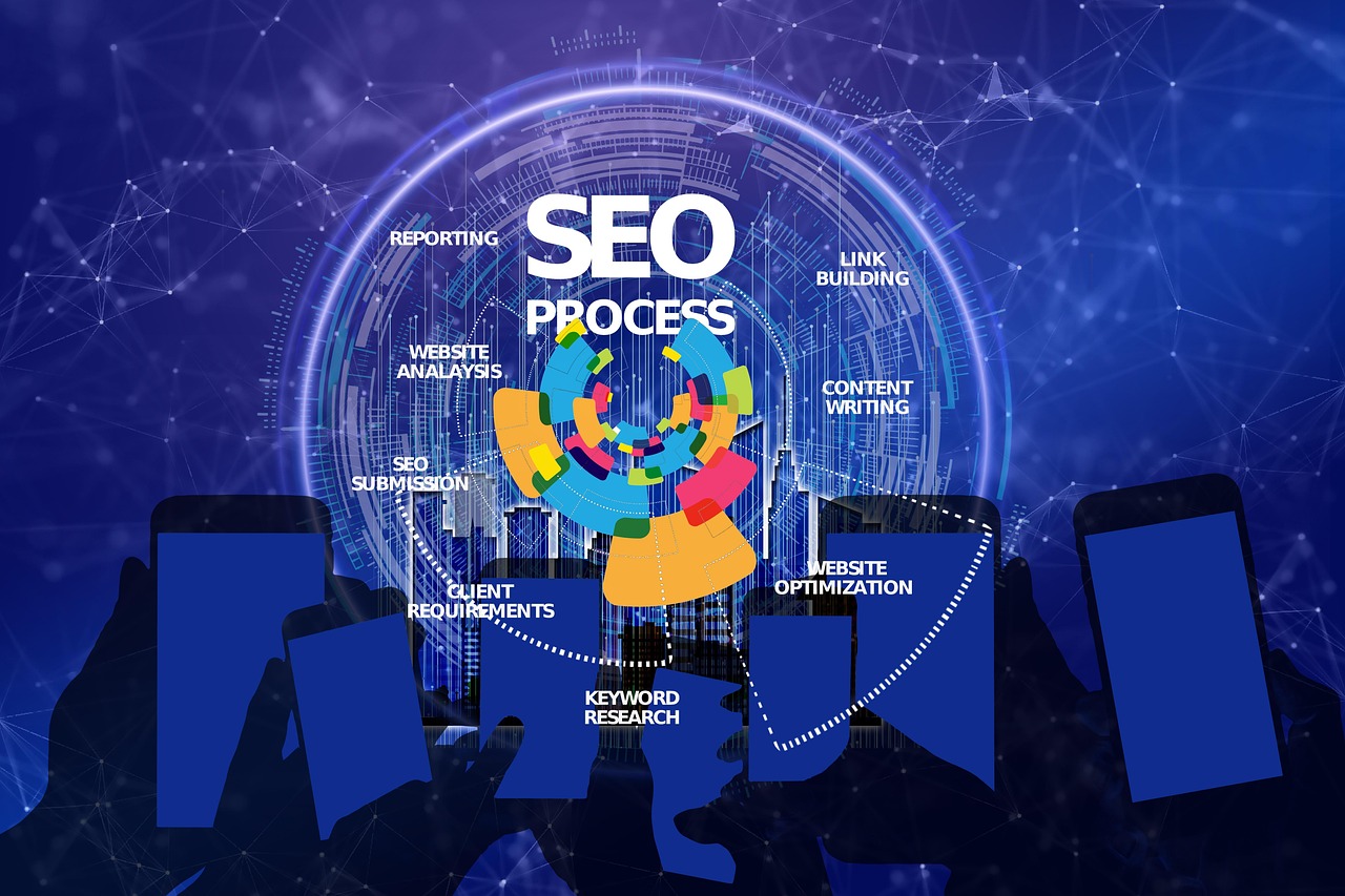 Dịch vụ SEO Bắc Ninh